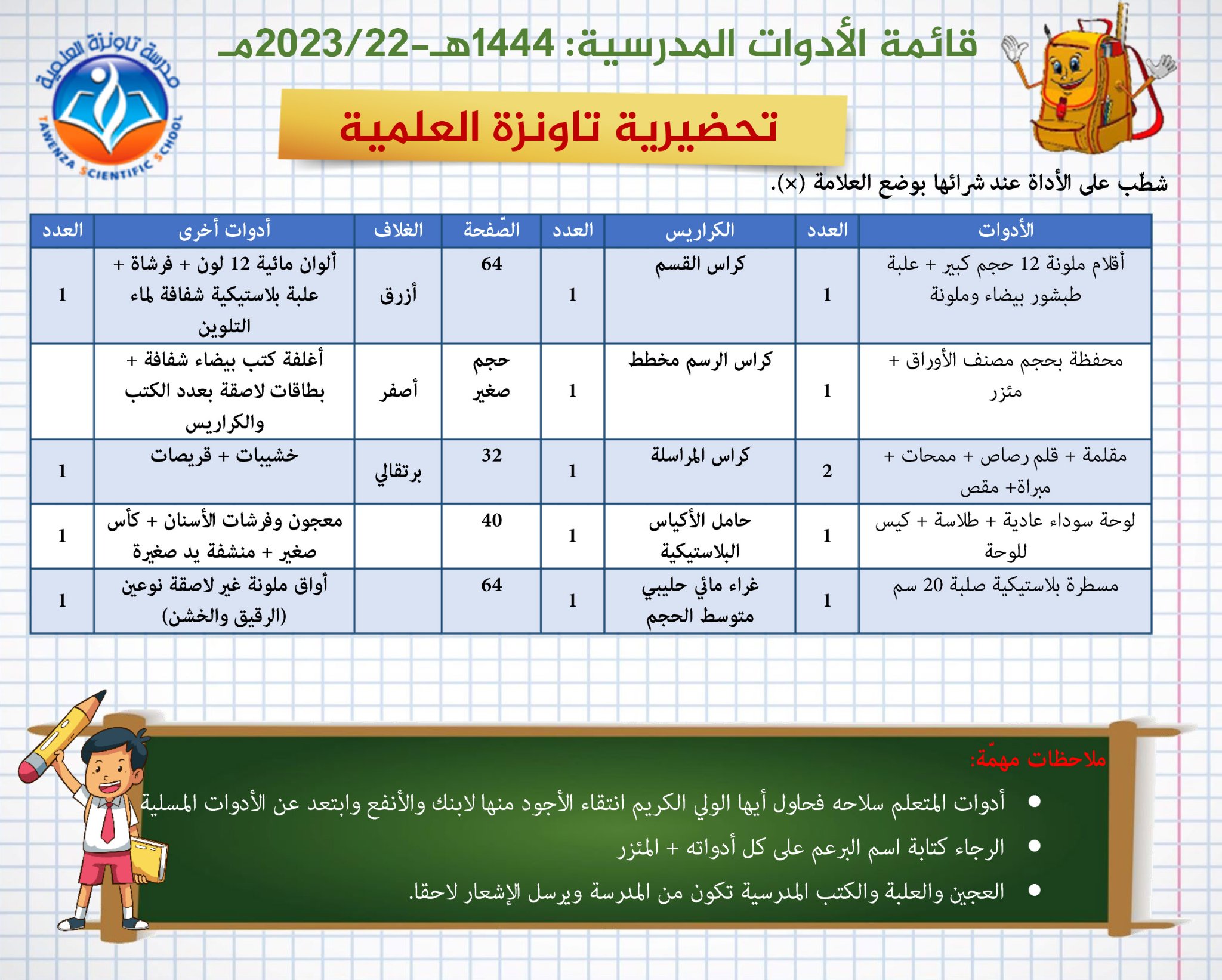 قائمة الأدوات المدرسية لكل الاطوار الموسم : 1444هـ- 2023-22م