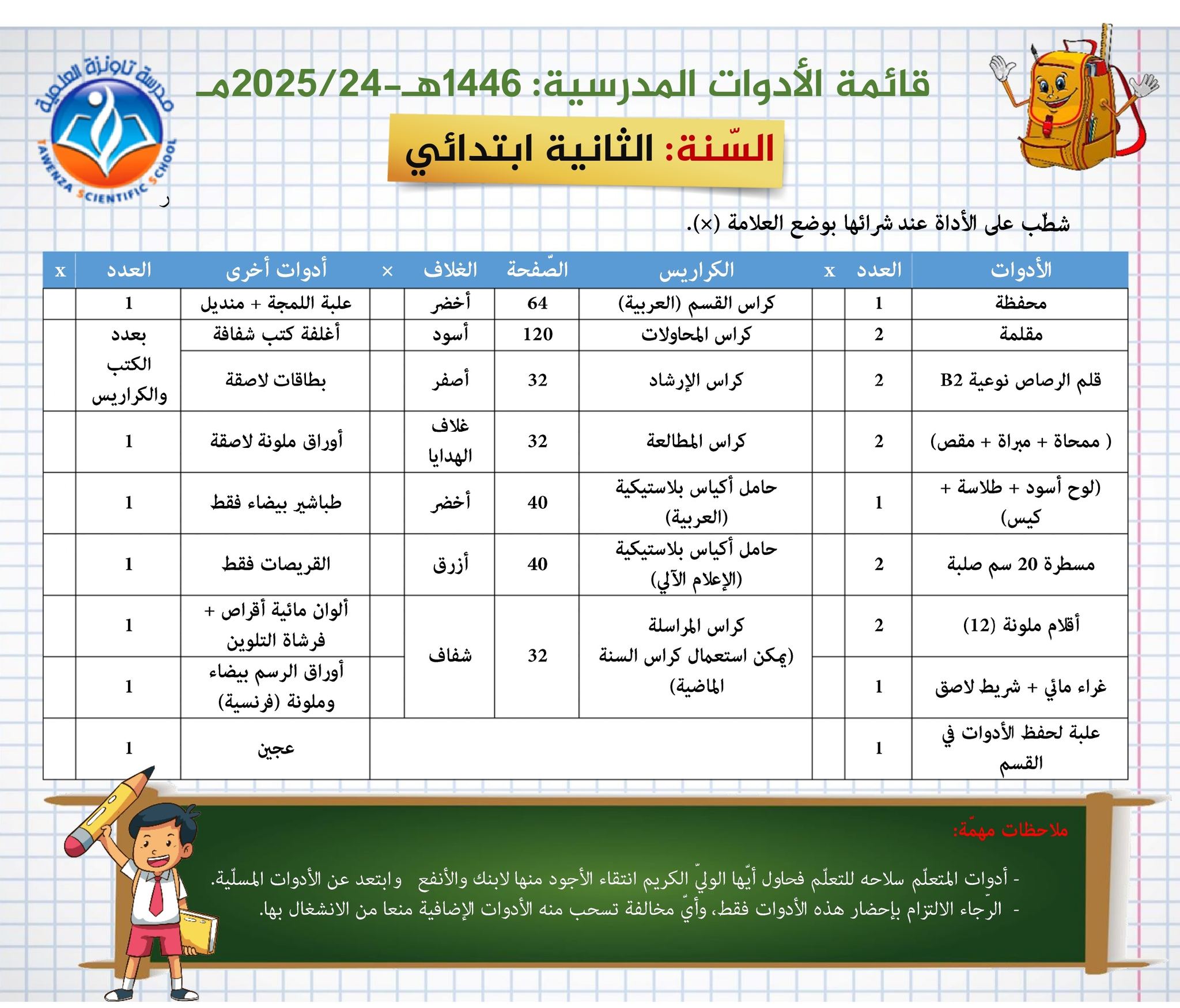 قائمة الأدوات المدرسية الموسم المدرسي 1446هـ- 2025.24م