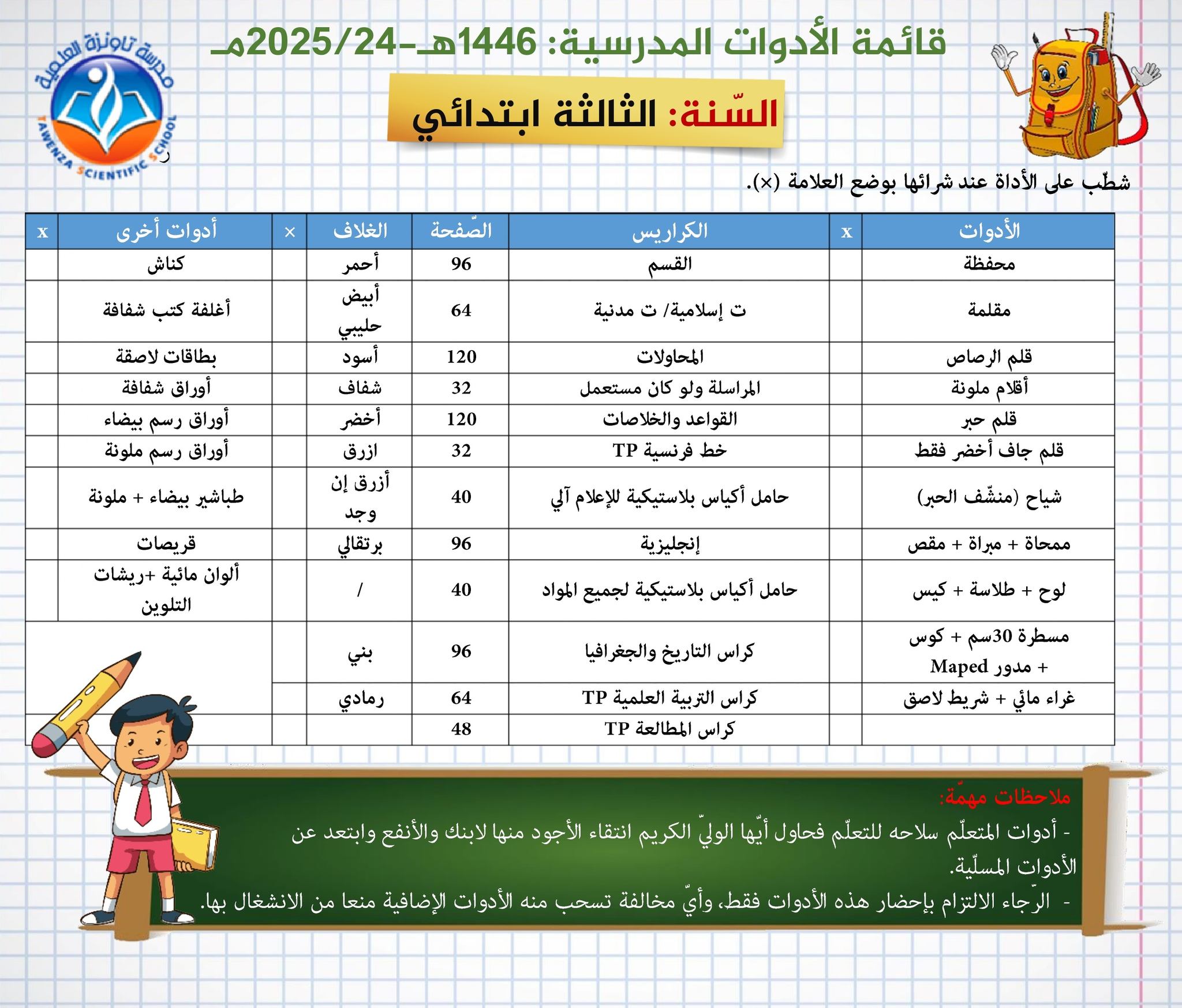 قائمة الأدوات المدرسية الموسم المدرسي 1446هـ- 2025.24م