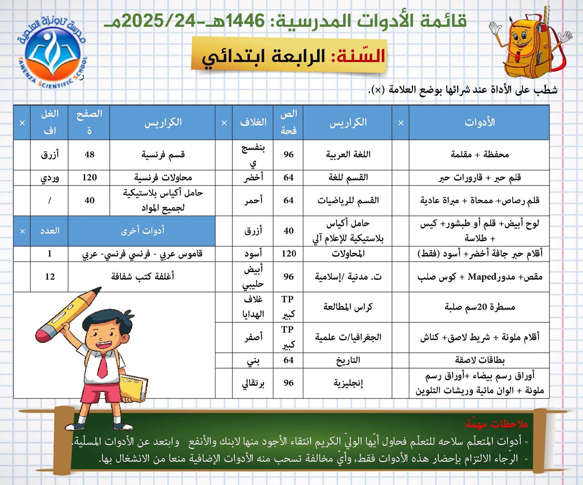 قائمة الأدوات المدرسية الموسم المدرسي 1446هـ- 2025.24م