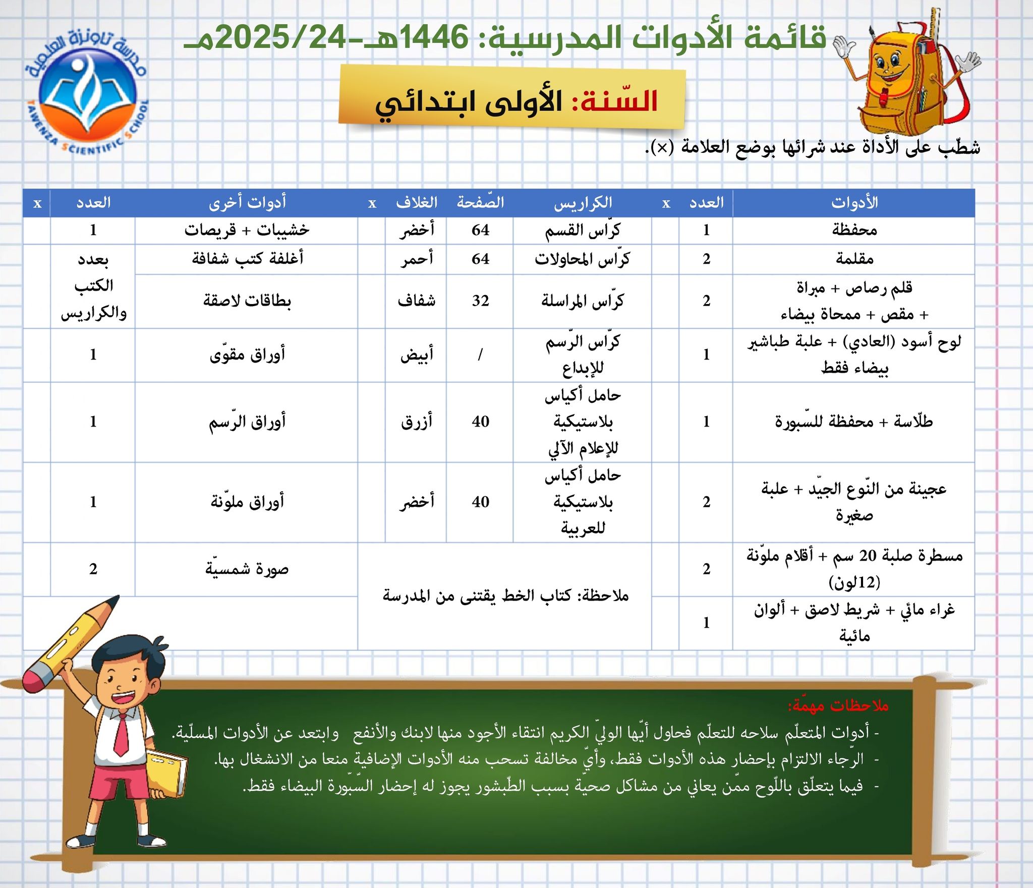 قائمة الأدوات المدرسية الموسم المدرسي 1446هـ- 2025.24م