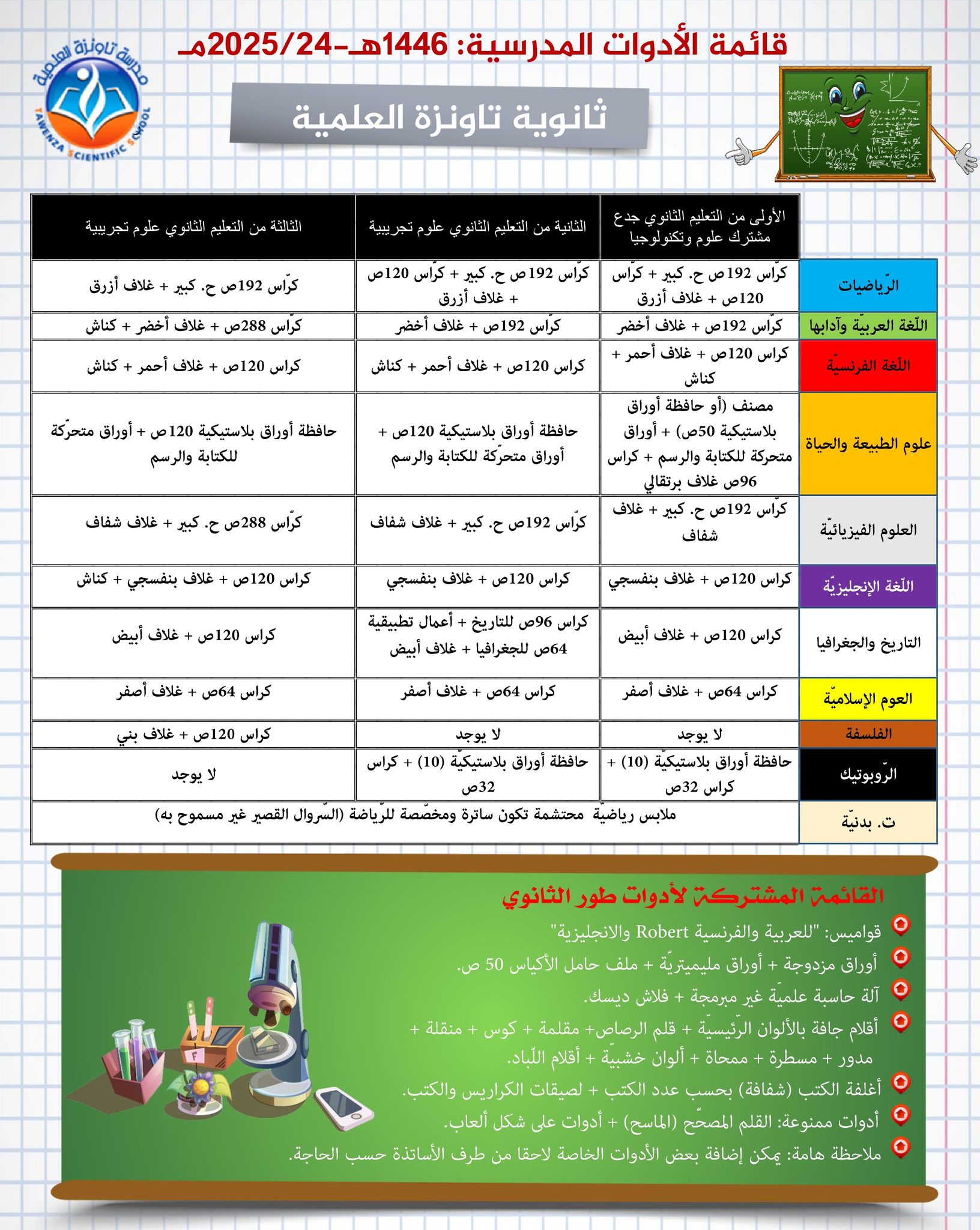 قائمة الأدوات المدرسية الموسم المدرسي 1446هـ- 2025.24م