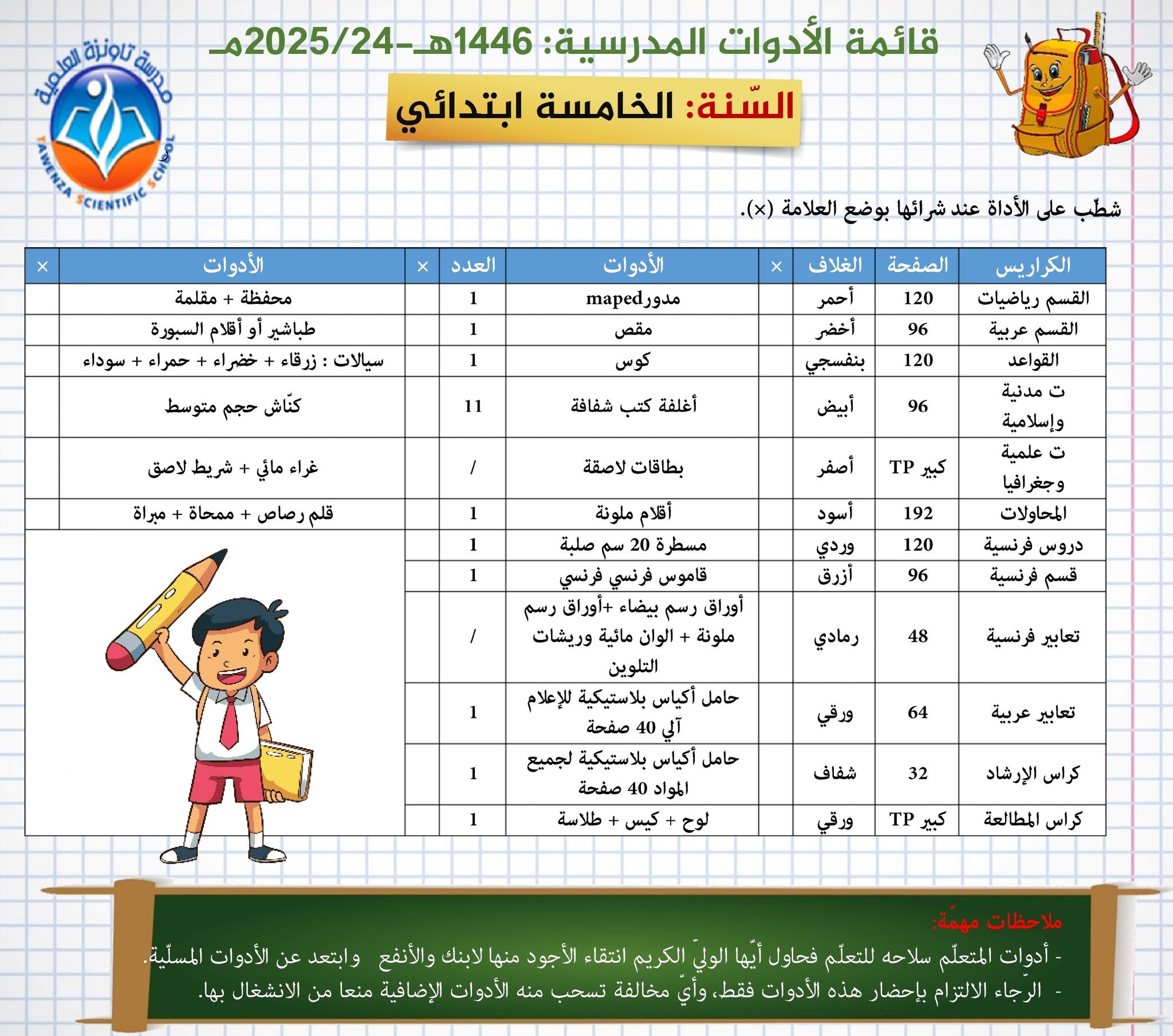 قائمة الأدوات المدرسية الموسم المدرسي 1446هـ- 2025.24م