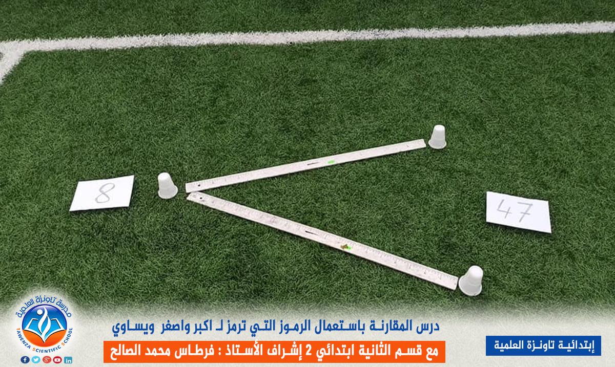 المقارنة باستعمال الرموز التي ترمز لأكبر وأصغر ويساوي مع قسم الثانية ابتدائي