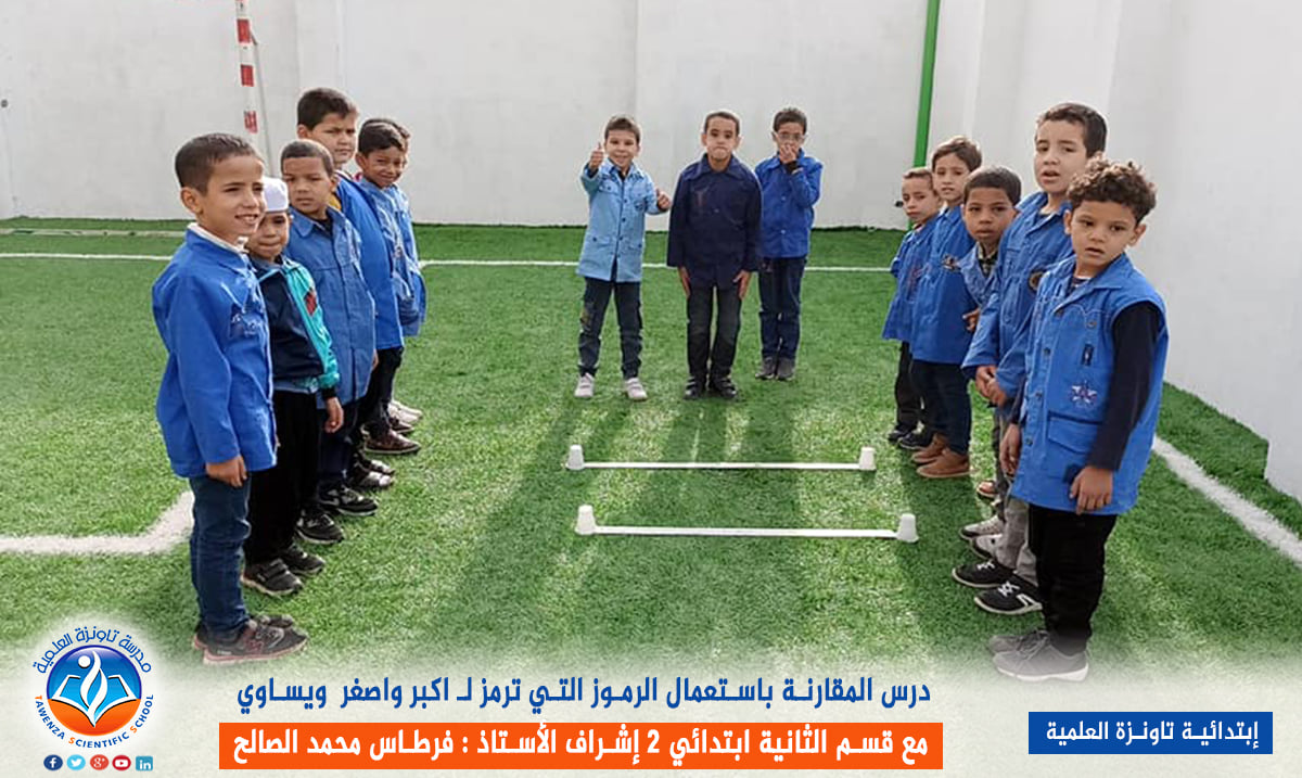المقارنة باستعمال الرموز التي ترمز لأكبر وأصغر ويساوي مع قسم الثانية ابتدائي