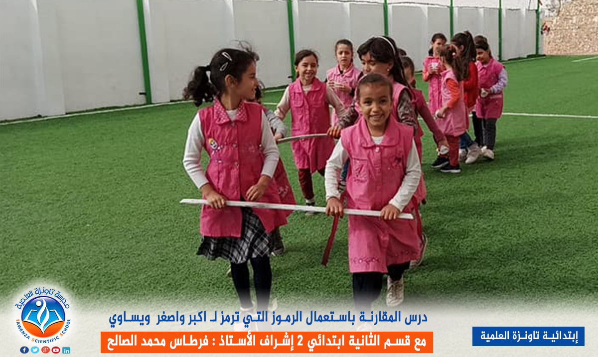المقارنة باستعمال الرموز التي ترمز لأكبر وأصغر ويساوي مع قسم الثانية ابتدائي