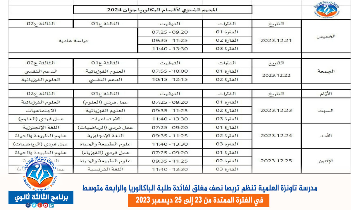 مدرسة تاونزة العلمية تنظم تربصا نصف مغلق لفائدة طلبة الباكالوريا والرابعة متوسط