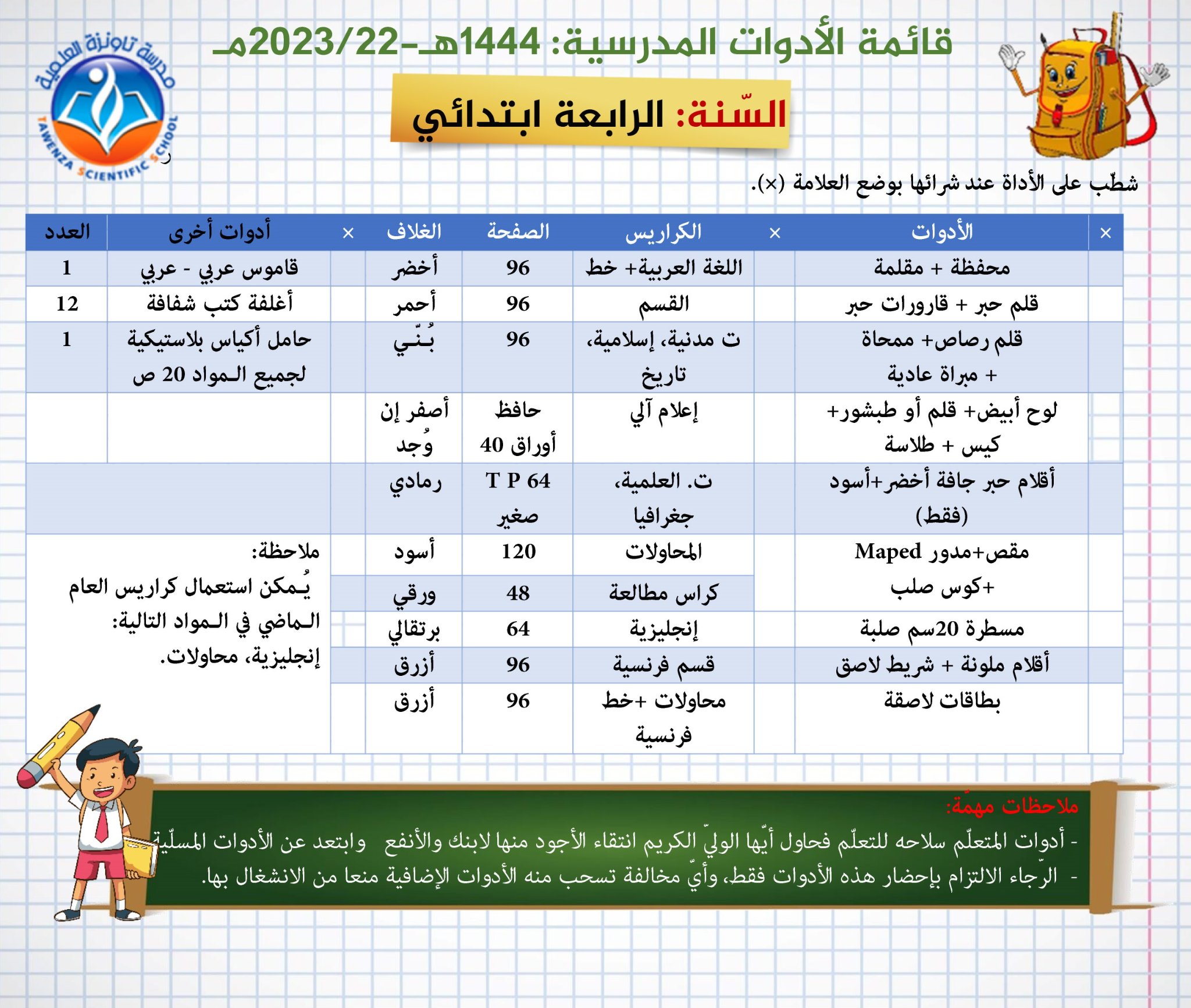 قائمة الأدوات المدرسية لكل الاطوار الموسم : 1444هـ- 2023-22م