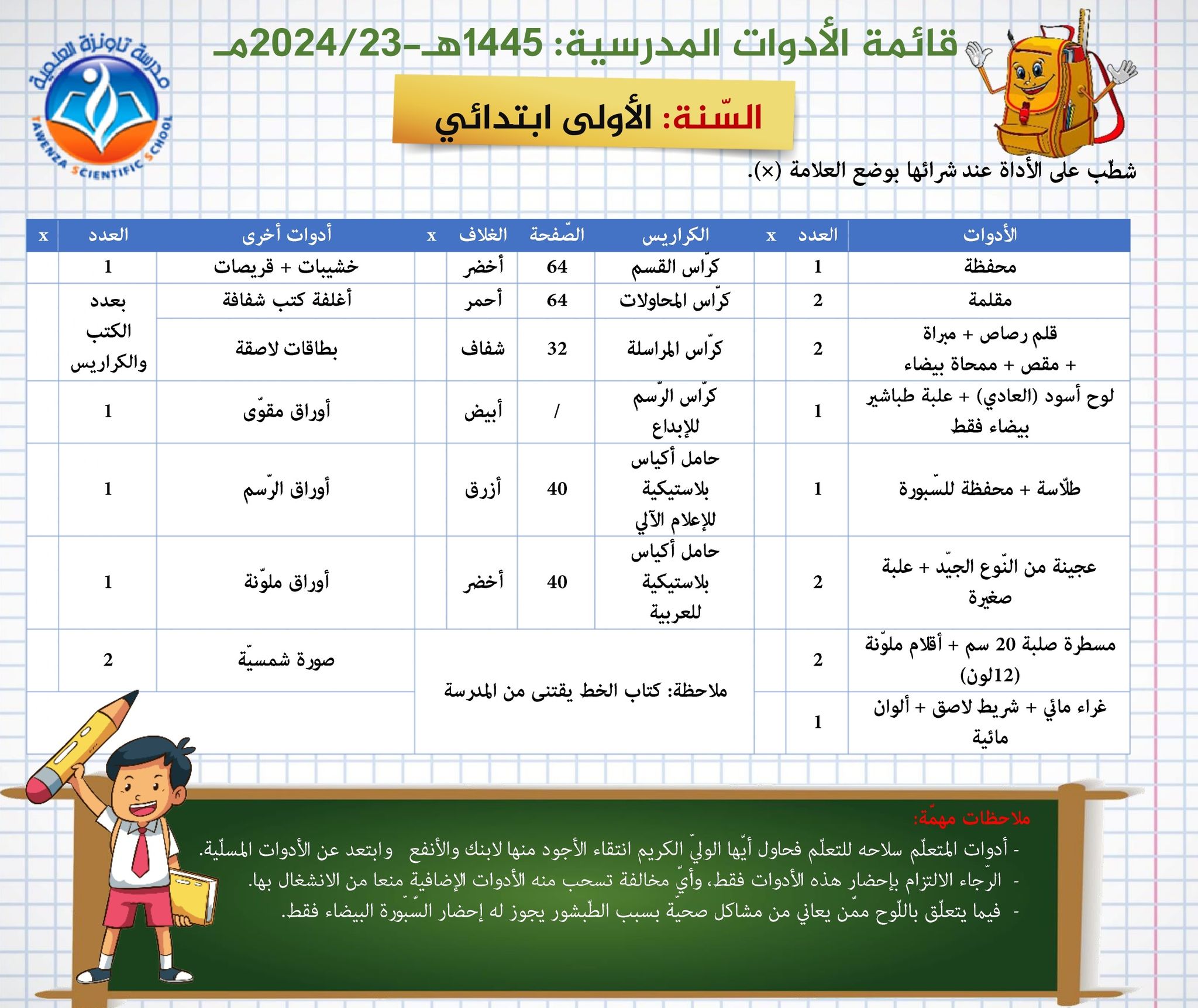 قائمة الأدوات المدرسية لكل الاطوار الموسم : 1445هـ- 2024-23م