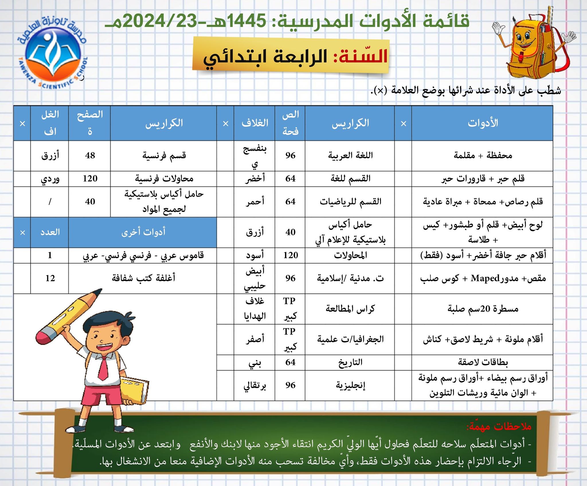 قائمة الأدوات المدرسية لكل الاطوار الموسم : 1445هـ- 2024-23م