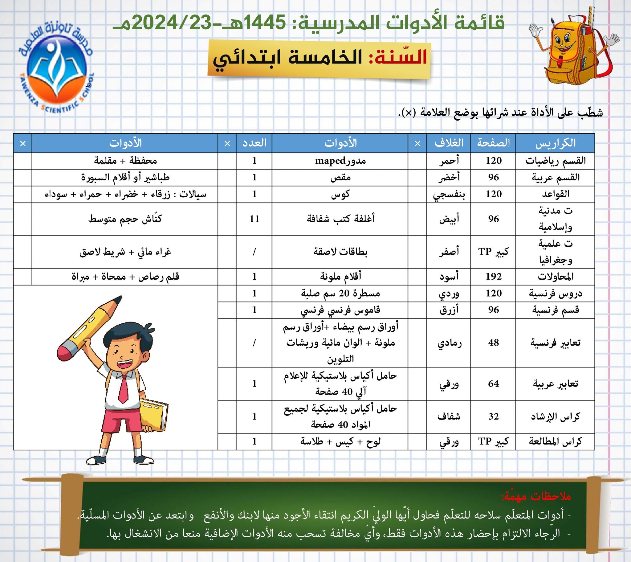 قائمة الأدوات المدرسية لكل الاطوار الموسم : 1445هـ- 2024-23م