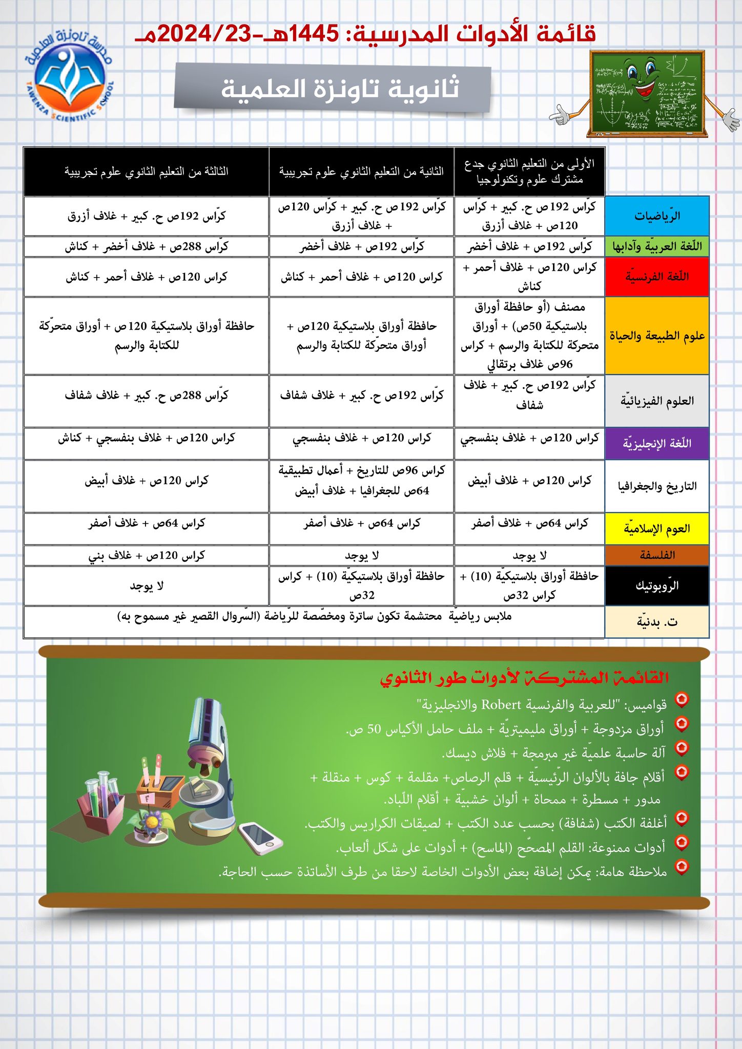قائمة الأدوات المدرسية لكل الاطوار الموسم : 1445هـ- 2024-23م